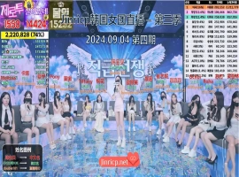 Jinricp 第三季 第4期 BJ排名战中文字幕-同恩资源分享网
