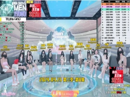 Jinricp 第三季 第11集 二位新人妹子登场+莱娜露脸-同恩资源分享网