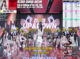 Jinricp 第三季 第14集 UP&DOWN 团队战-同恩资源分享网