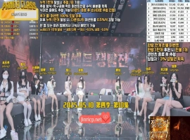 熊猫班 第四季 第10期 百分比争夺战 中文简繁字幕-同恩资源分享网