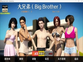【欧美神作SLG/汉化/动态】大兄弟：重置故事 V1.07 +全CG【PC/2.5G】-同恩资源分享网